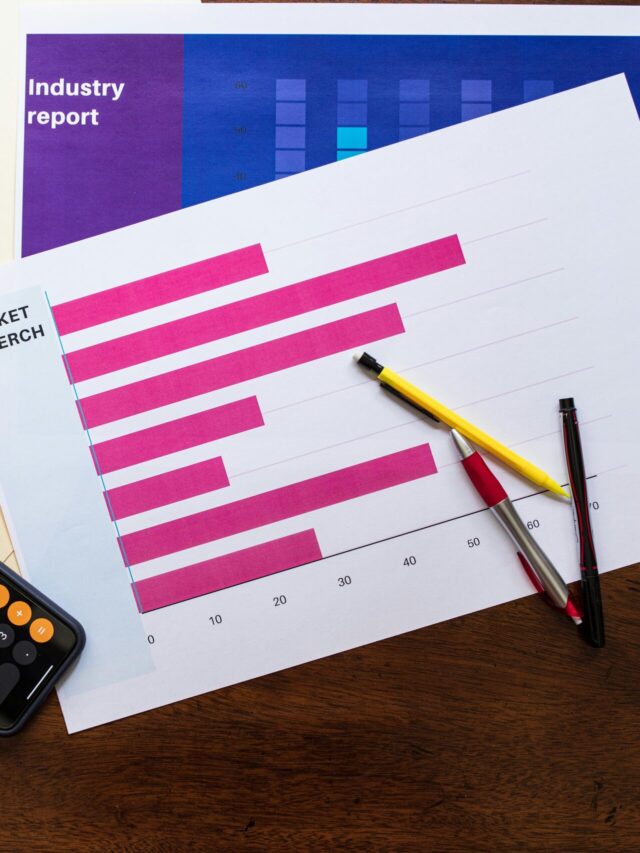 What is fundamental analysis?