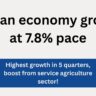 Indian economy